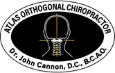 Total Health Chiropractic, PLLC